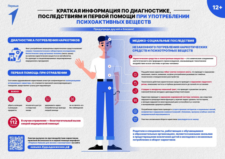 Школьникам рассказали о вреде наркотиков.